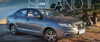 Боремся со скепсисом за рулём седана Lifan Solano II